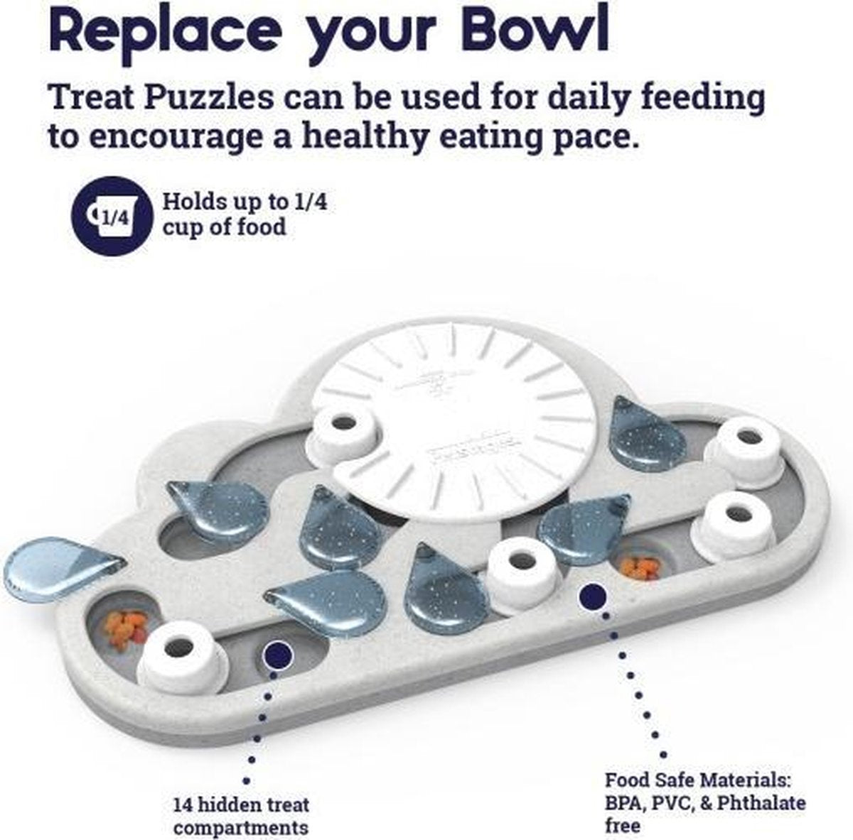 Nina Ottosson - Puzzle & Spiel Rainy Day