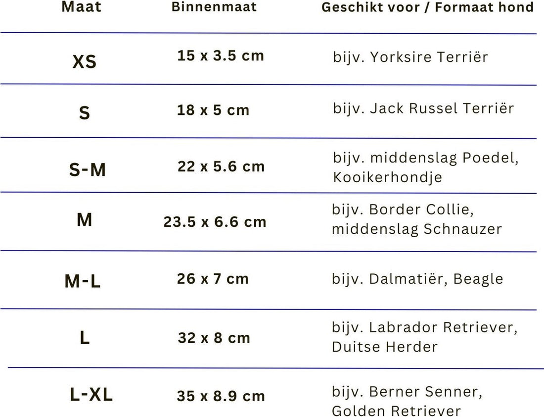 Trixie muilkorf kunststof zwart