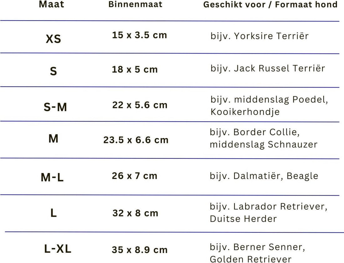 Trixie muilkorf kunststof zwart Classies