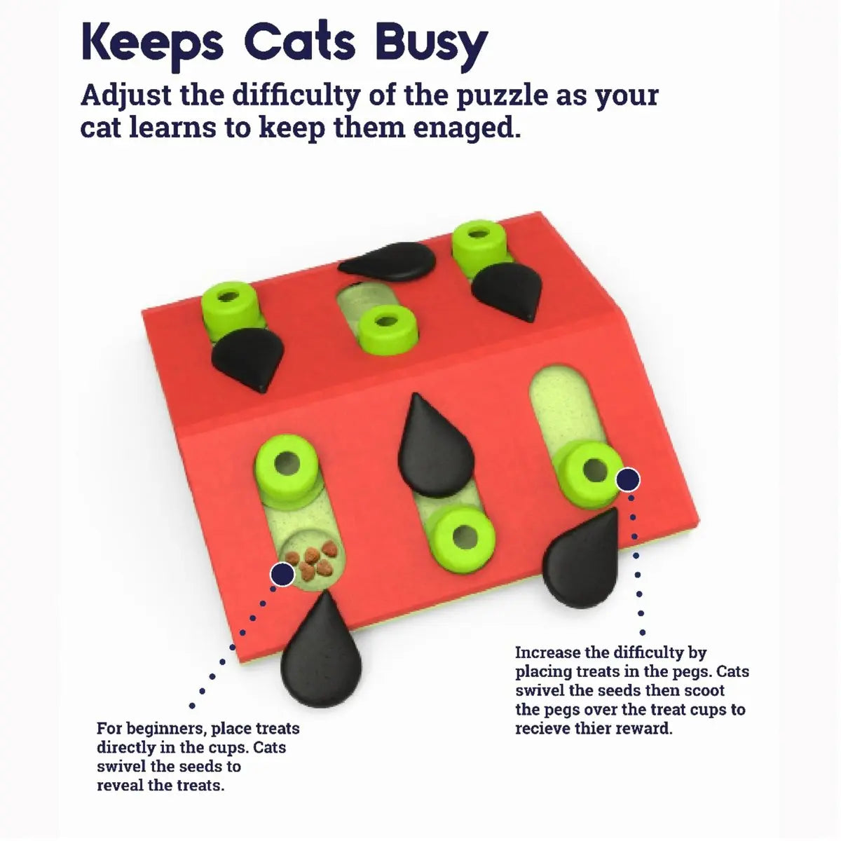 Petstages Melon Madness - Interactieve puzzel vulbaar met snacks voor katten Classies