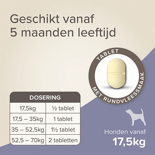 Beaphar Wormtabletten All-in-One Voor Honden