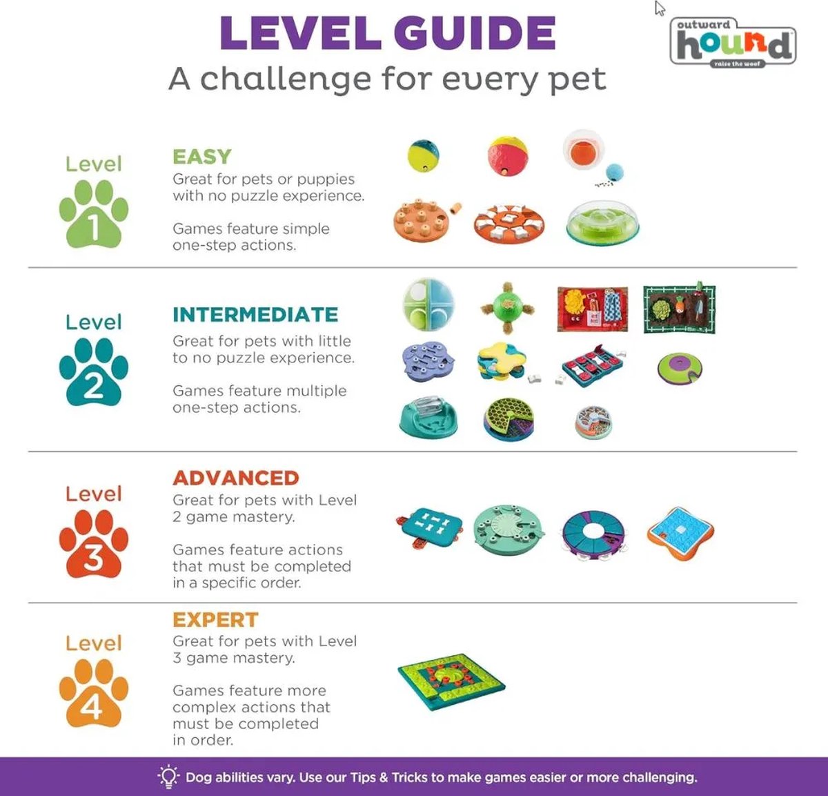 Nina Ottosson lickin&