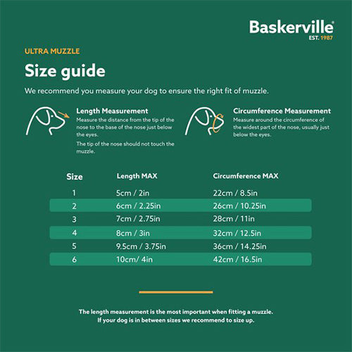 Company of Animals Baskerville Ultra Muzzle Muilkorf/Muilband - Verkrijgbaar in 6 maten Classies