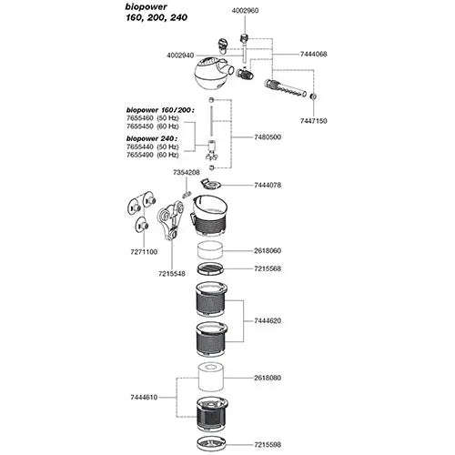 Eheim binnenfilter Biopower Classies