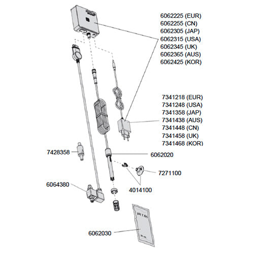 Eheim Ph control+e set complet+électrovanne