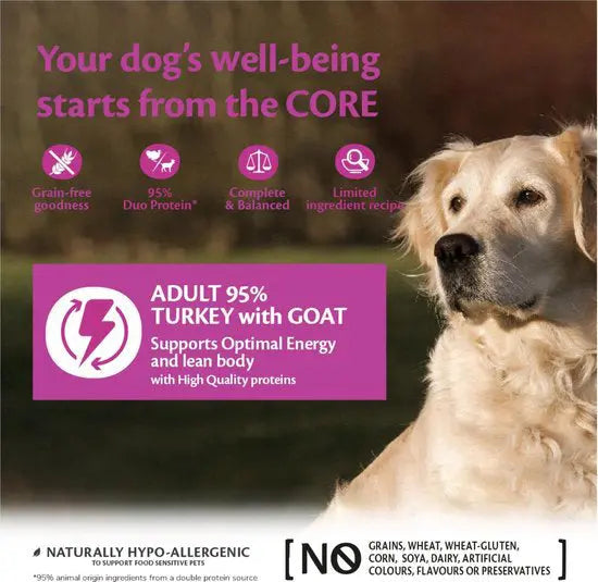 Wellness Core graanvrij - blikvoer - natvoer 400 gram Classies