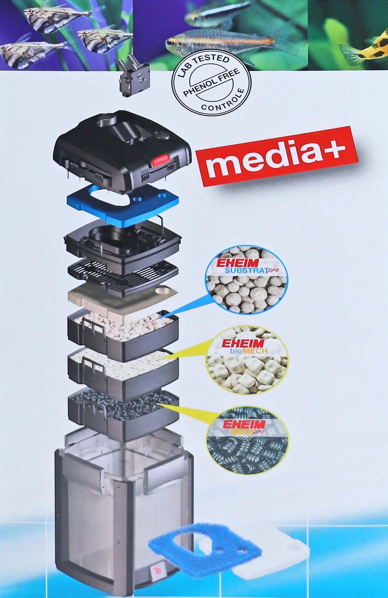 Eheim buitenfilter Professional 4+ thermo, 350 inclusief filtermassa Classies