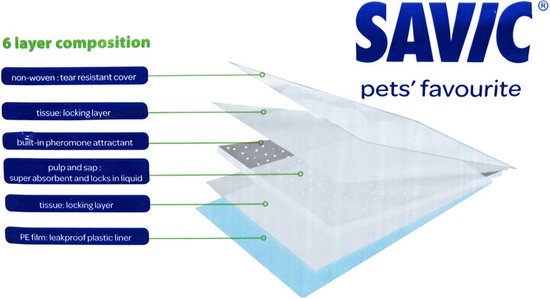 Savic Puppytrainer puppypads Classies