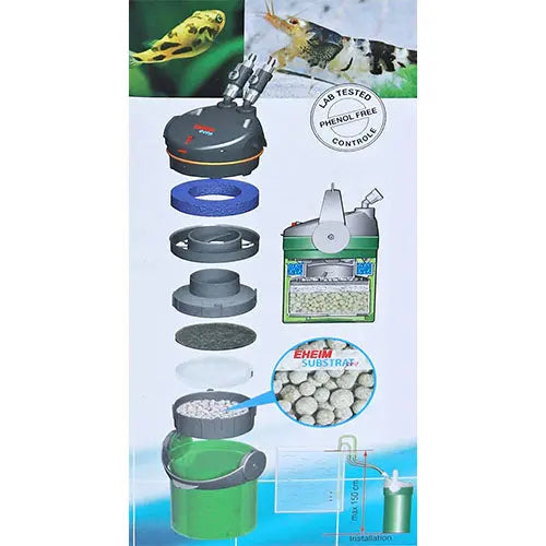 Eheim buitenfilter met filtermassa EccoPro Classies