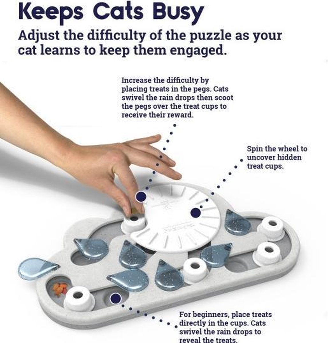 Nina Ottosson - Puzzle & Spiel Rainy Day