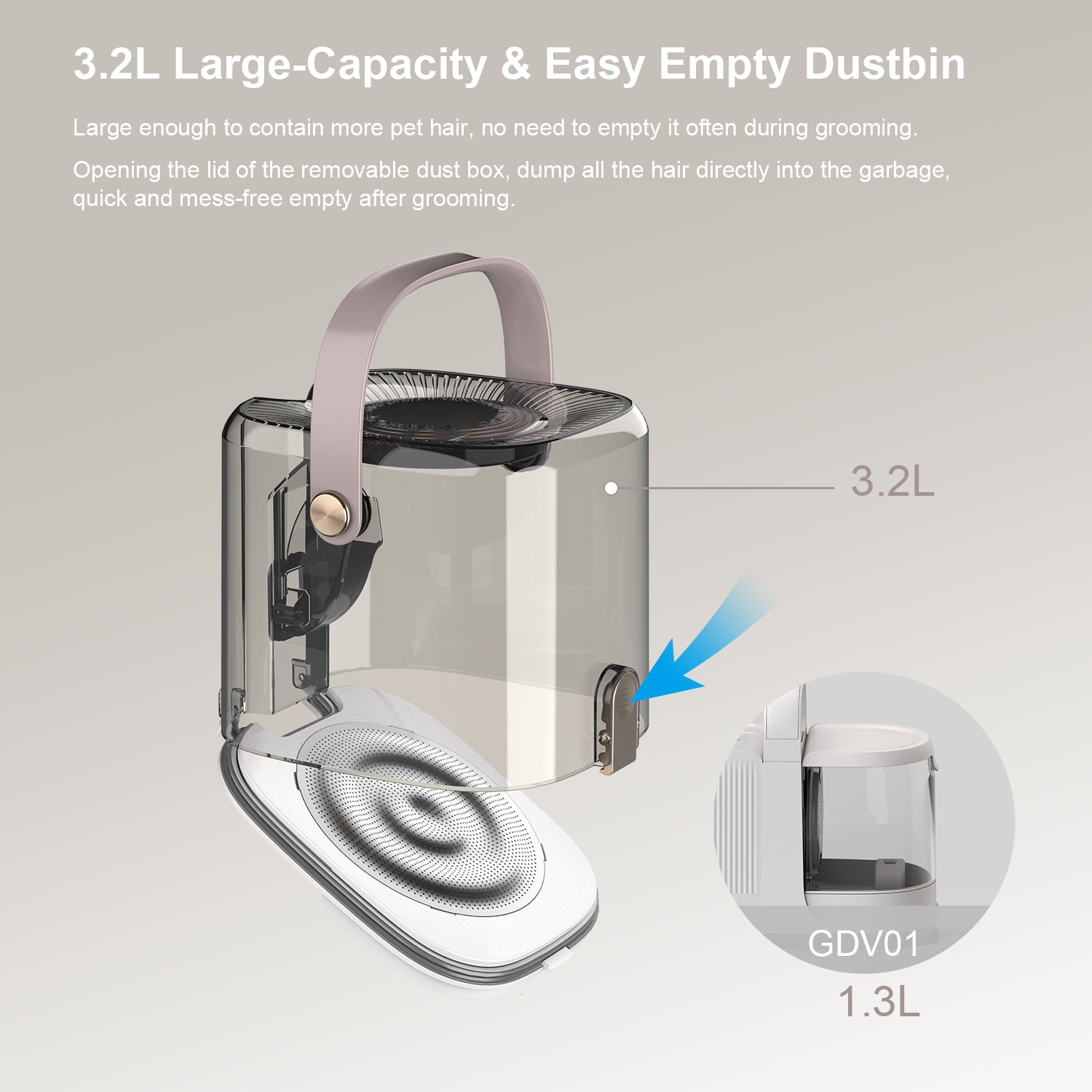 GD. EDI Komplettes Luxus-Fellpflegeset für Hunde, Staubsauger & Schermaschine in Einem – 3,2 Liter – 6-in-1 Deluxe