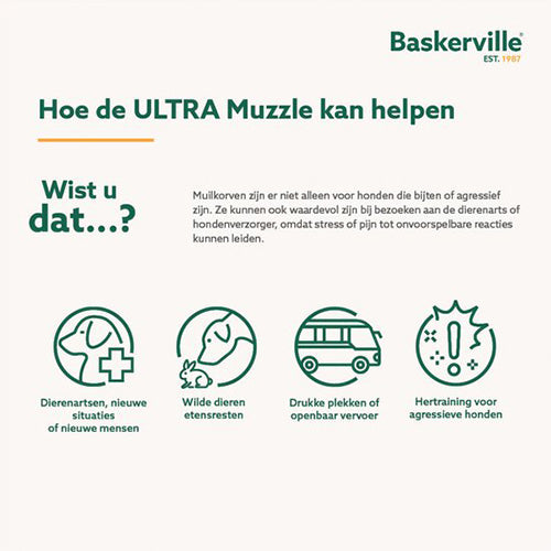 Company of Animals Baskerville Ultra Muzzle Muilkorf/Muilband - Verkrijgbaar in 6 maten Classies