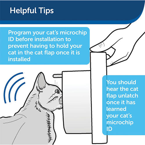 Petsafe kattendeur kattenluik microchip wit of bruin