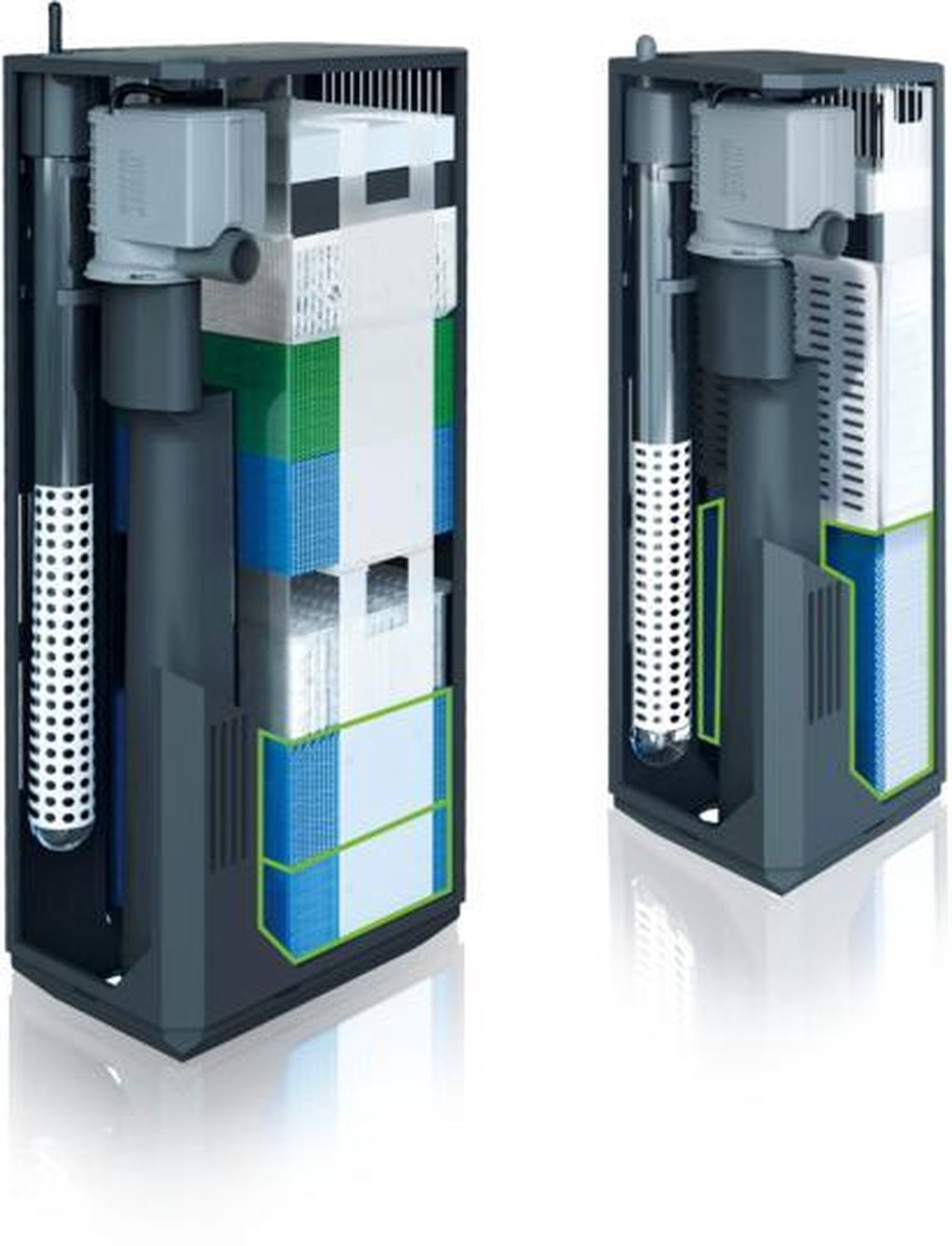 Juwel Bioflow Fine One - Aquariumfilter Classies