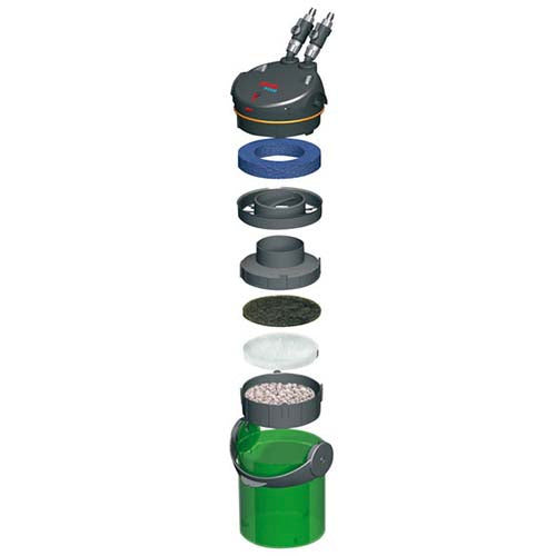 Eheim buitenfilter met filtermassa EccoPro