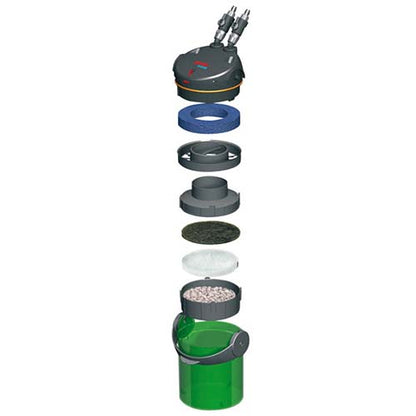 Eheim buitenfilter met filtermassa EccoPro