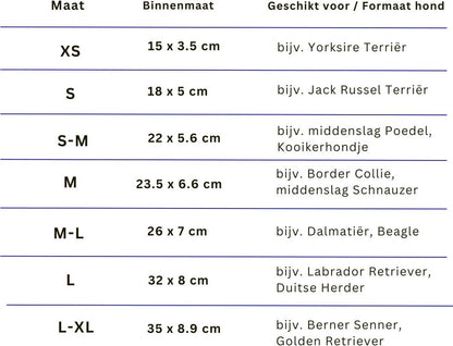 Trixie muilkorf kunststof zwart