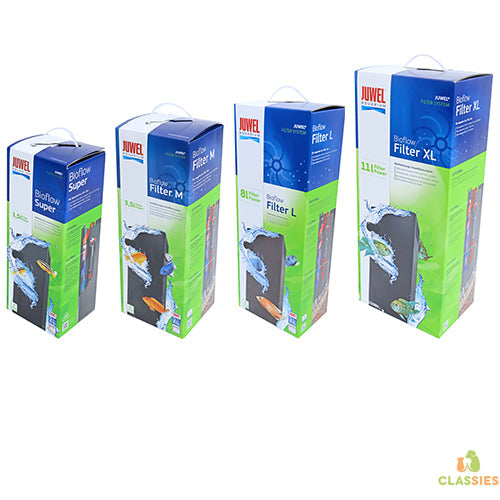 Juwel binnenfilter Bioflow Classies