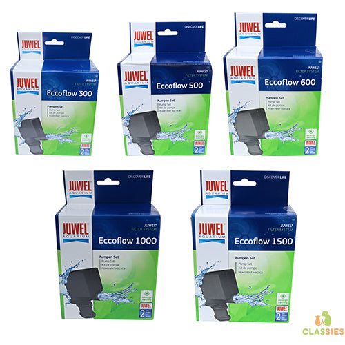 Juwel aquariumpomp Eccoflow - 300 - 500 - 600 - 1000 - 1500 liter