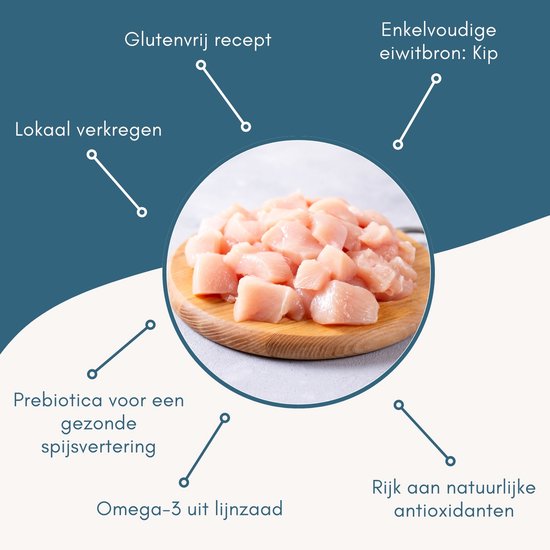 Dr Pol hondenvoer graanvrij - verse kip - 2 - 10 kg