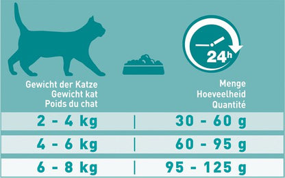 Purina One adult zalm en verse groenten 3 kg