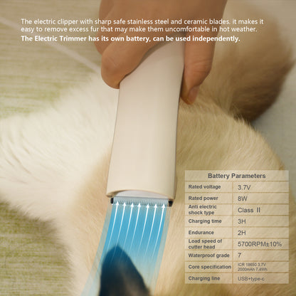 GD. EDI Complete Vachtverzorgingskit voor Honden, Stofzuiger &amp; Tondeuse in Één! - 1,3 liter - 6 in 1