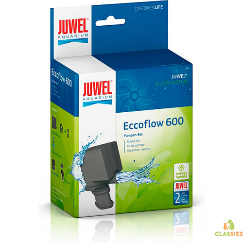 Juwel aquariumpomp Eccoflow - 300 - 500 - 600 - 1000 - 1500 liter