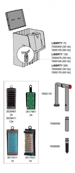 Eheim Liberty 75 Filter Waterval 75 liter