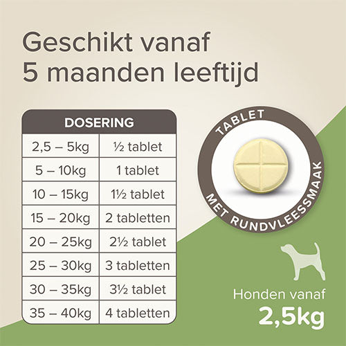 Beaphar Wormtabletten All-in-One Voor Honden