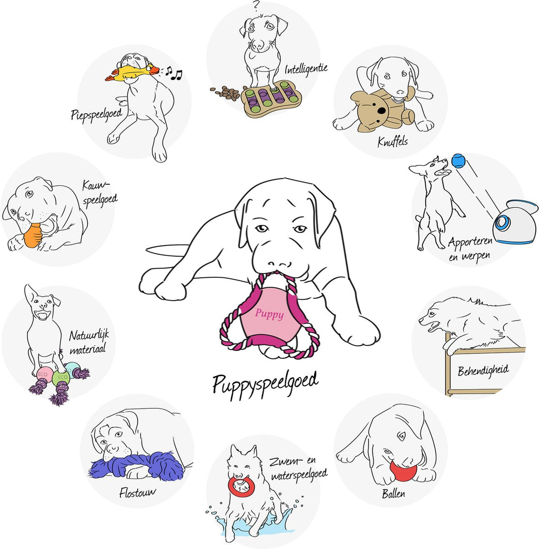 Anneau et os pour chiot Nylabone Flex - paquet de deux